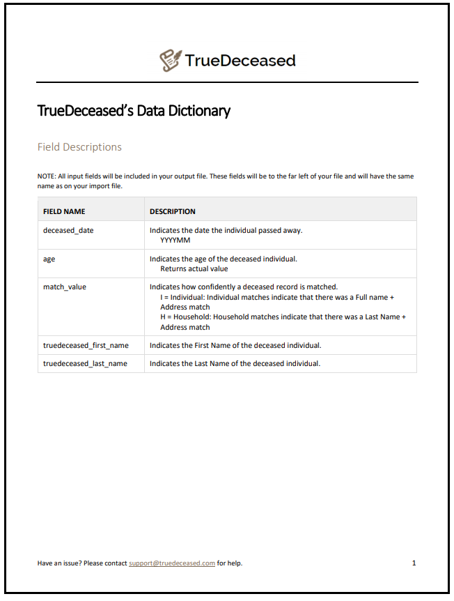 TrueDeceased Data Dictionary